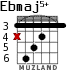 Ebmaj5+ for guitar - option 3