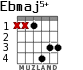 Ebmaj5+ for guitar - option 1