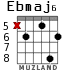 Ebmaj6 for guitar - option 2