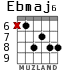 Ebmaj6 for guitar