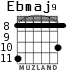 Ebmaj9 for guitar - option 2
