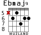 Ebmaj9 for guitar - option 3