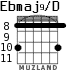 Ebmaj9/D for guitar - option 4