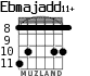Ebmajadd11+ for guitar - option 2