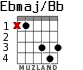 Ebmaj/Bb for guitar - option 2