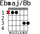 Ebmaj/Bb for guitar - option 3