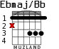 Ebmaj/Bb for guitar - option 4