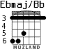 Ebmaj/Bb for guitar - option 5