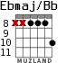 Ebmaj/Bb for guitar - option 7