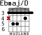 Ebmaj/D for guitar - option 2