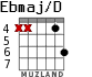 Ebmaj/D for guitar - option 3