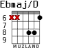 Ebmaj/D for guitar - option 6
