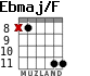 Ebmaj/F for guitar - option 5