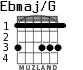 Ebmaj/G for guitar - option 2