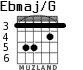 Ebmaj/G for guitar - option 3