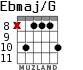 Ebmaj/G for guitar - option 5