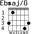 Ebmaj/G for guitar