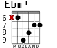 Ebm+ for guitar - option 3