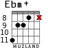 Ebm+ for guitar - option 4
