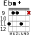 Ebm+ for guitar - option 5