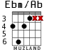 Ebm/Ab for guitar - option 2