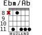 Ebm/Ab for guitar - option 3