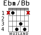 Ebm/Bb for guitar - option 2