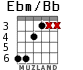 Ebm/Bb for guitar - option 3