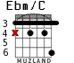 Ebm/C for guitar - option 2