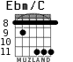 Ebm/C for guitar - option 4