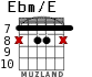 Ebm/E for guitar - option 3