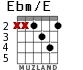 Ebm/E for guitar - option 1