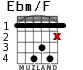 Ebm/F for guitar - option 2