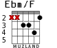 Ebm/F for guitar - option 3