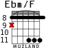 Ebm/F for guitar - option 5
