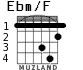 Ebm/F for guitar - option 1