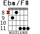 Ebm/F# for guitar - option 5
