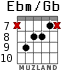 Ebm/Gb for guitar - option 4