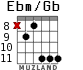 Ebm/Gb for guitar - option 5