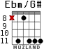 Ebm/G# for guitar - option 3