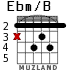 Ebm/B for guitar - option 1