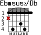 Ebmsus2/Db for guitar - option 2