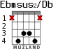 Ebmsus2/Db for guitar - option 3