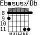 Ebmsus2/Db for guitar - option 5