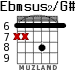 Ebmsus2/G# for guitar - option 1