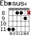 Ebmsus4 for guitar - option 3