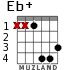 Eb+ for guitar - option 2