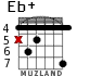 Eb+ for guitar - option 4