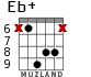 Eb+ for guitar - option 6