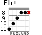 Eb+ for guitar - option 7